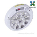 CE approved ceiling mount motion sensor light led